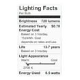 thumbnail image 3 of EcoSmart 60-Watt Equivalent A15 Appliance Dimmable Frosted Glass Filament Vintage Edison LED Light Bulb Soft White (3-Pack), 3 of 3