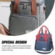 thumbnail image 4 of Qarigey Bolsas de Picnic con asa, contenedor de almacenamiento grueso de aluminio de alto aislamiento, bolsa térmica para alimentos y bebidas al aire Bolsas de mensajero y de hombro Azul oscuro Qarigey AP012472-01, 4 of 6