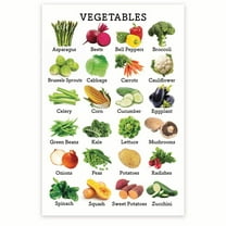 Vegetables Products Chart - Healthy Eating Nutrition - Vegetables Food Groups - Vegetables Food Facts - Food Pyramid 12 x 18 Inch Poster - Unframed - Premium 100lb Gloss - Made In USA - BMCP0470