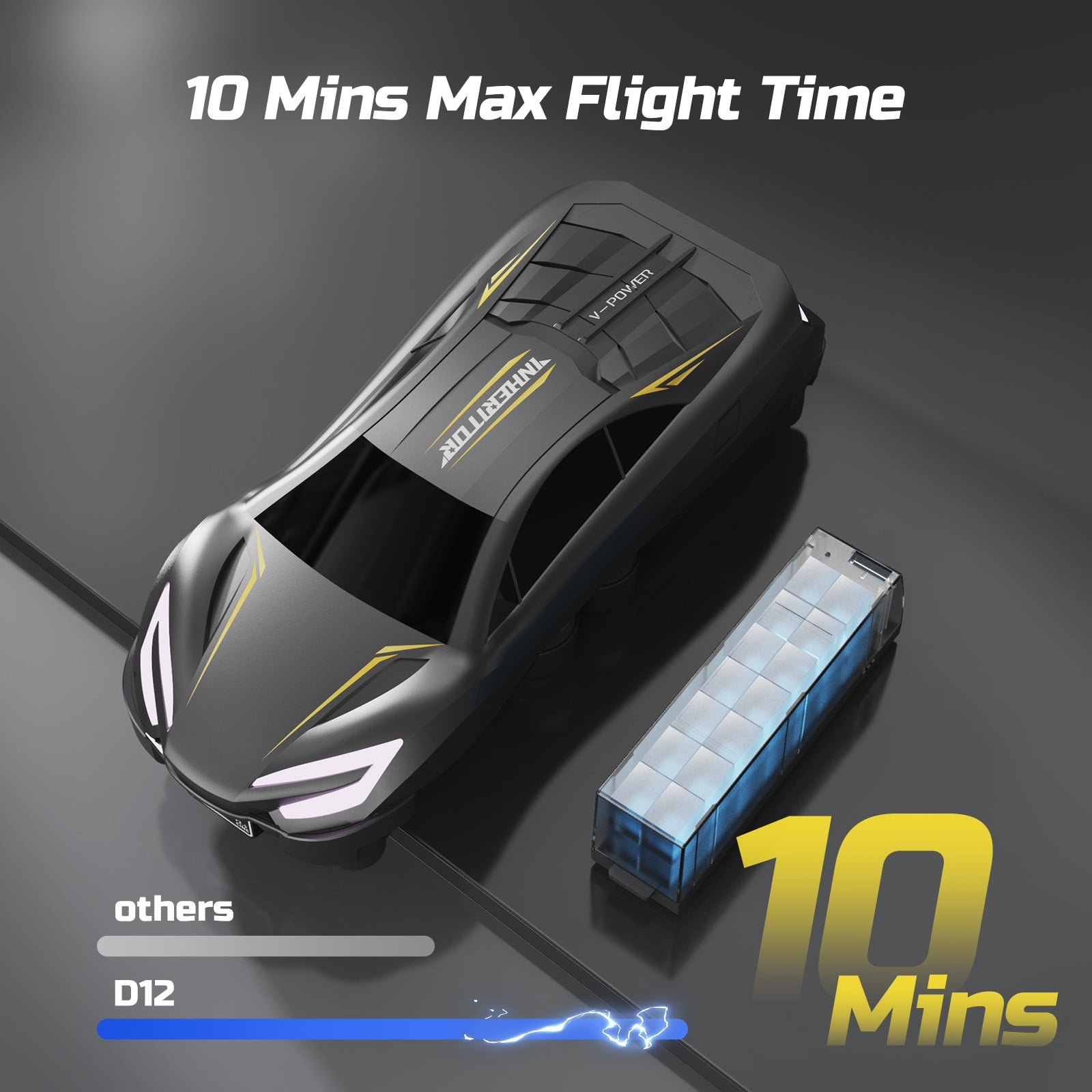 Wefone D12 2-in-1 Racing Car Drone for Kids & Adults with Camera, 6 LED Lights, 2 Adjustable Speeds, Easy to Fly & Crash-Resistant, 2 Batteries, Gray