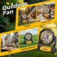 thumbnail image 6 of 20,000mAh Portable Camping Fan with LED Lantern, Rechargeable Battery Operated Outdoor Fan, 4 Speeds, 270° Rotation, Power Bank Function for Tent, Hiking, Fishing, Emergency, Sports & Game Day, Yello, 6 of 7