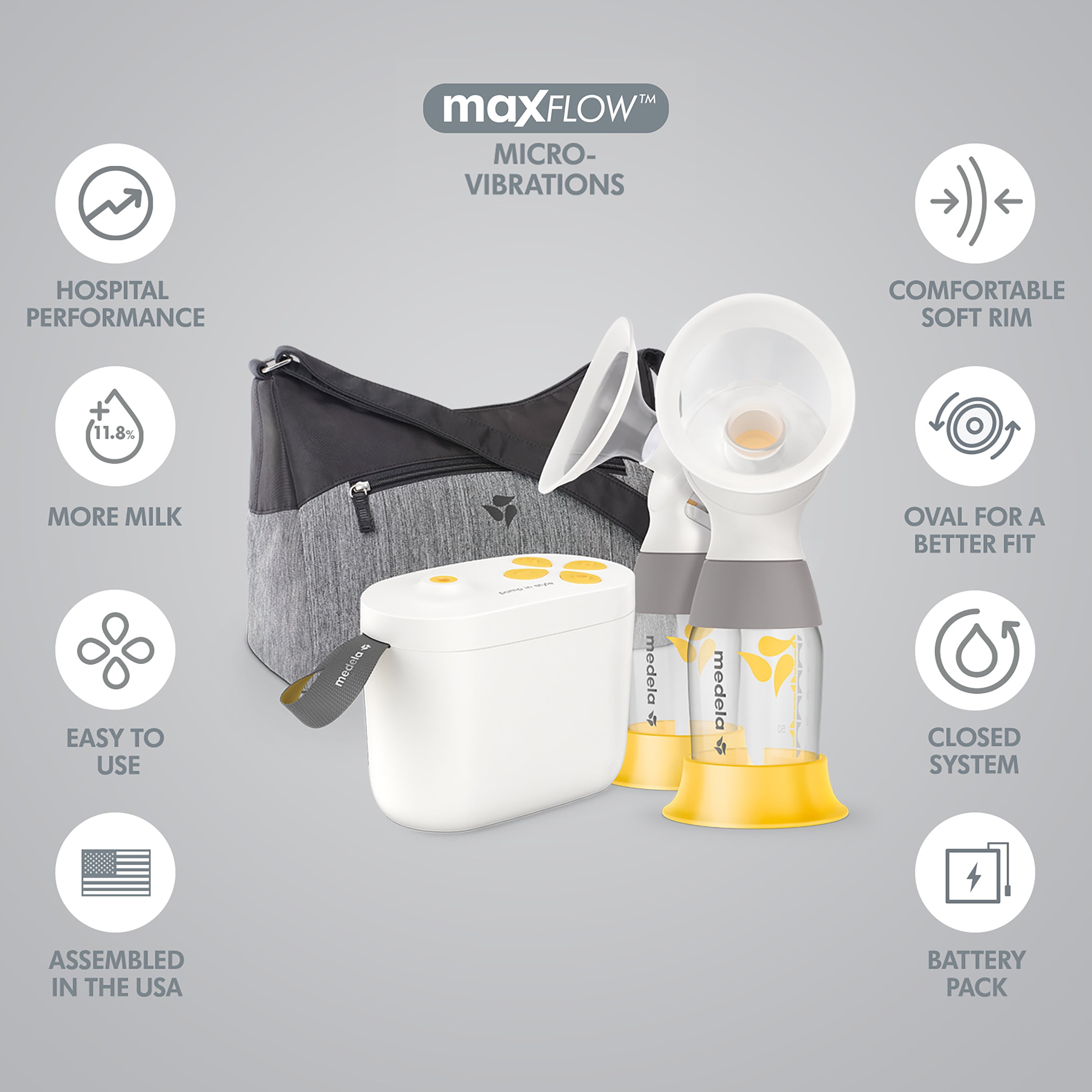 Extractor de Leche Eléctrico Doble Medela Pump In Style con MaxFlow