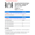 thumbnail image 2 of Front and Rear Shock Strut Coil Spring and Sway Bar Link Kit - 8 Piece - Compatible with 2008 - 2017 Chevy Equinox (Models without 19 Inch Wheels and Sport Suspension Only) 2009 2010 2011 2012, 2 of 2