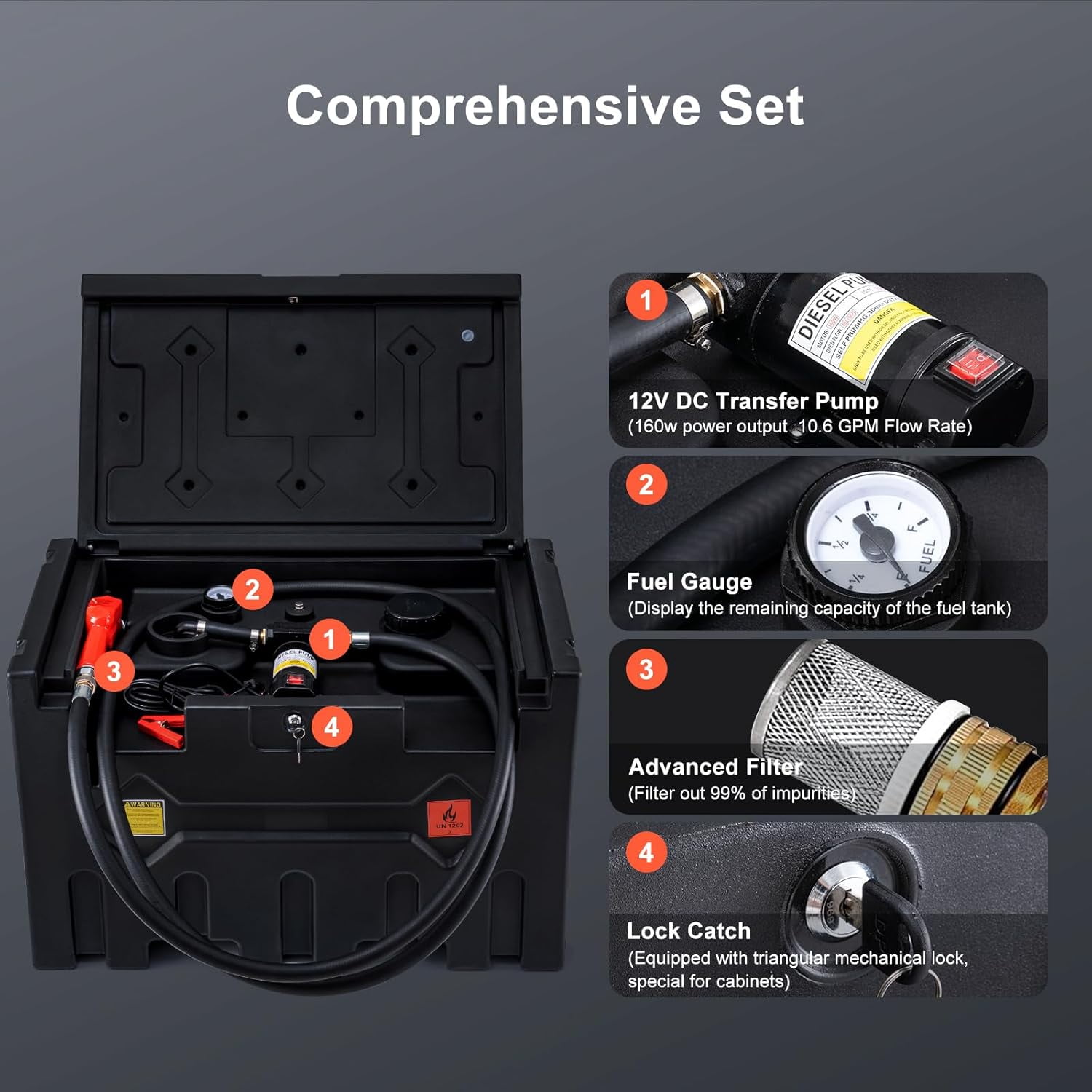 Portable 52 Gallon Fuel Tank with Pump for Diesel,Portable Fuel Tank with 12V Electric Fuel Transfer Pump and 15ft Rubber Hose,10.6GPM Flow Rate,Diesel Fuel Transfer Tank for Easy Transportation