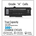 thumbnail image 2 of Batería para Laptop ESTENGPRO GRT01 64Wh 15.2V para Dell, 2 of 6