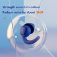 thumbnail image 1 of YAOMOBB Soft Earplugs Ear Plugs Set with Storage Box Sound Insulation Noise Reduction Soft Sleeping Ear Protectors, 1 of 5