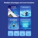thumbnail image 4 of 3X Adaptador USB WiFi 6 AX900 de 900 Mbps, Bluetooth 5.4, 2 en 1, Receptor USB Inalámbrico WLAN de 2,4 G y 5 G para Win10 y Win11, 4 of 10