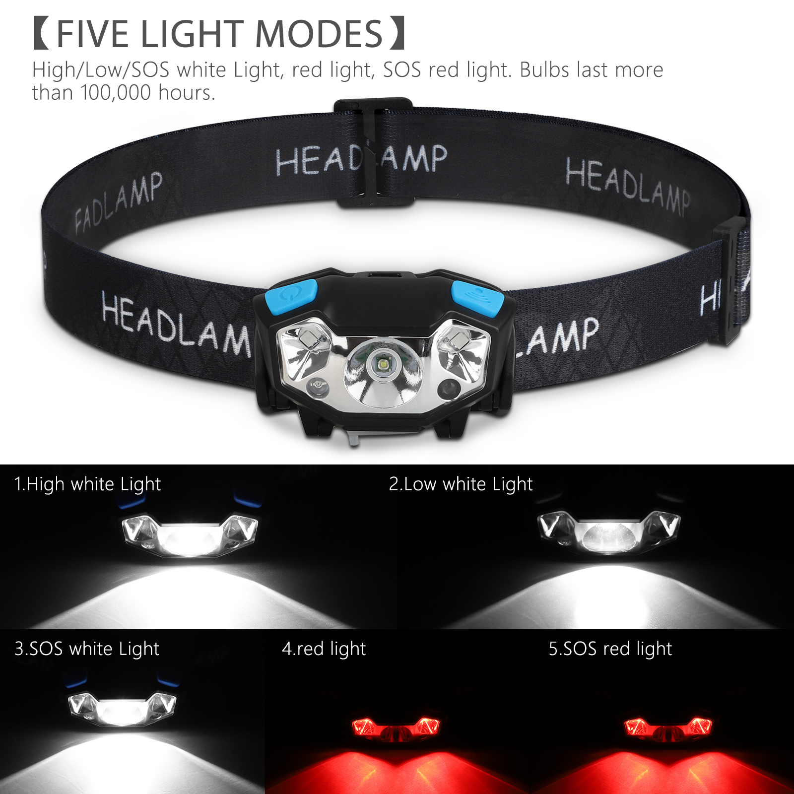 EEEkit LED 5000 Lumens Headlamp, Rechargeable Headlamp Waterproof LED Head  Lamp Head Light for Camping Fishing, Car Repair, Outdoor