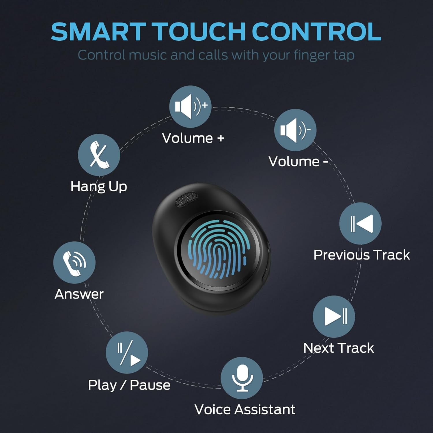 Monster Wireless Earbuds, Achieve 300 AirLinks Headphones Touch Control wit Monster Achieve 300 AirLinks Wireless Earbuds, Bluetooth 5.3, USB