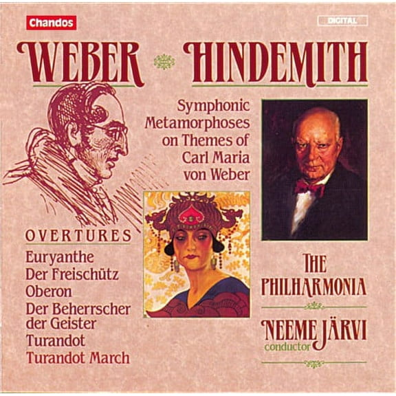 Neeme Järvi - Symphonic Metamorphosis - Music & Performance - CD