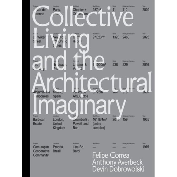 Collective Living and the Architectural Imaginary, (Paperback)