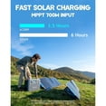thumbnail image 2 of Bluetti AC200P Portable Power Station, 2000Wh Capacity Solar Generator, W/Multimeter,2000W AC Output (4800W Peak), for Outdoor Camping, RV Travel, Home Use, 2 of 5