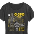 thumbnail image 3 of Star Wars - C3PO Schematic - Women's Short Sleeve Graphic T-Shirt, 3 of 5