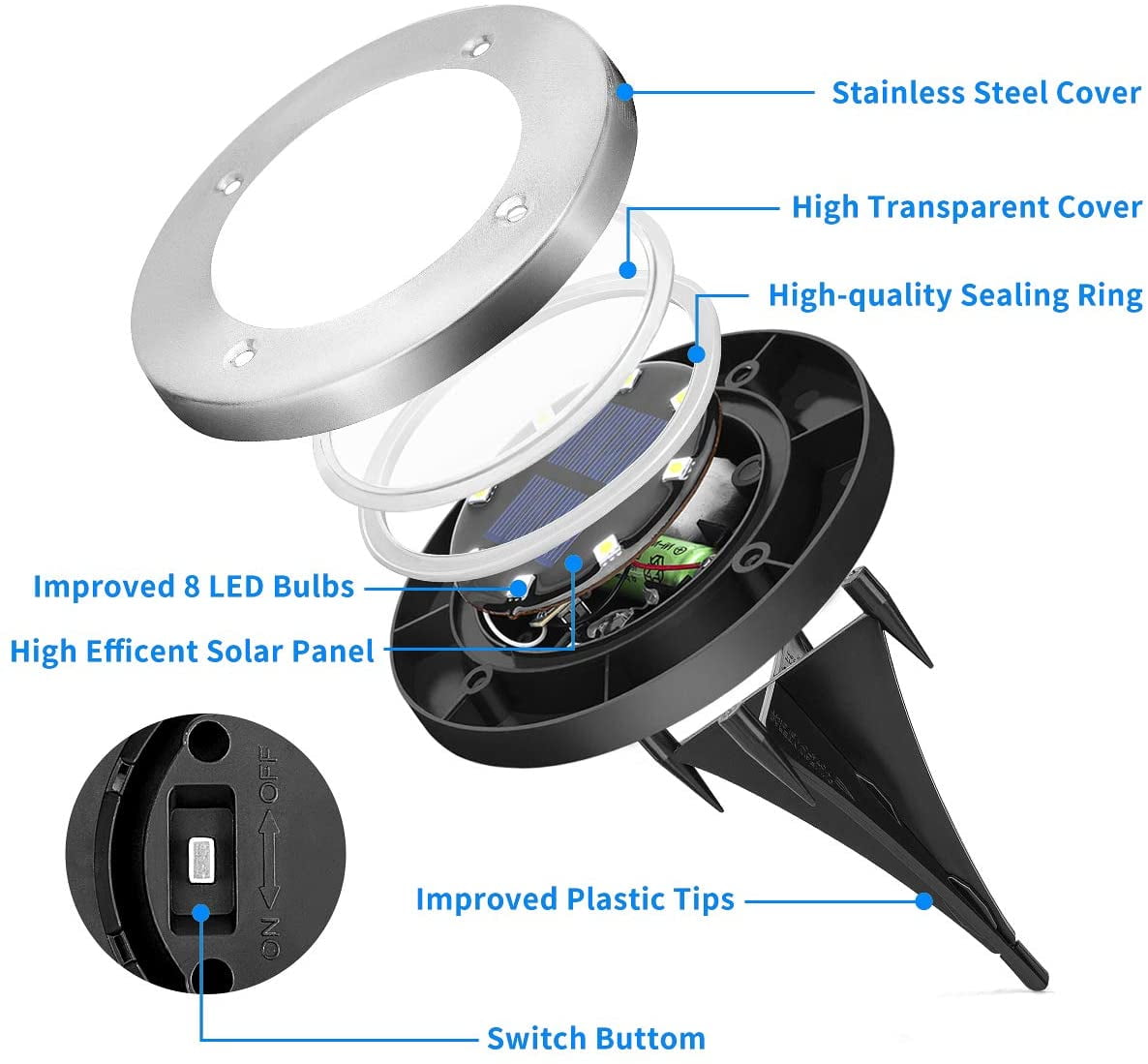 8 LED Solar Ground Lights Outdoor, Solar Powered In Ground Lights Outdoor Waterproof IP65 for Garden/Landscape/Path/Patio/Yard/Lawn/Driveway, LED In-Ground Lights Cold White(16 Pack)
