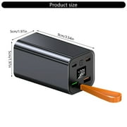 AOOOWER 20000mAh PowerBank with 22.5W Fast Charge USB C Output Port & Input Port LED Indicator for Phone