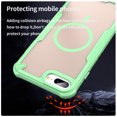thumbnail image 5 of Asuwish Phone Case for iPhone 7 Plus Compatible with Magsafe Magnetic Tempered Glass Screen Protector Translucent Matte Back Shockproof Protective Cell Cover i Phone7s 7s + 7+ 7p Women Men Green, 5 of 11