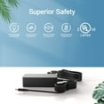 UL Listed 65W AC Charger Fit for Dell Inspiron 15 7506 P97F003 2in1