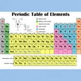 thumbnail image 3 of CafePress - Periodic Table Of Elements Light T Shirt - Men's Classic Graphic T-Shirt, 3 of 4