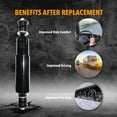 thumbnail image 5 of Pack of 4 Shock Absorber Replaces Gabriel 85310 Kenworth 680486 Mack 650404, 5 of 7