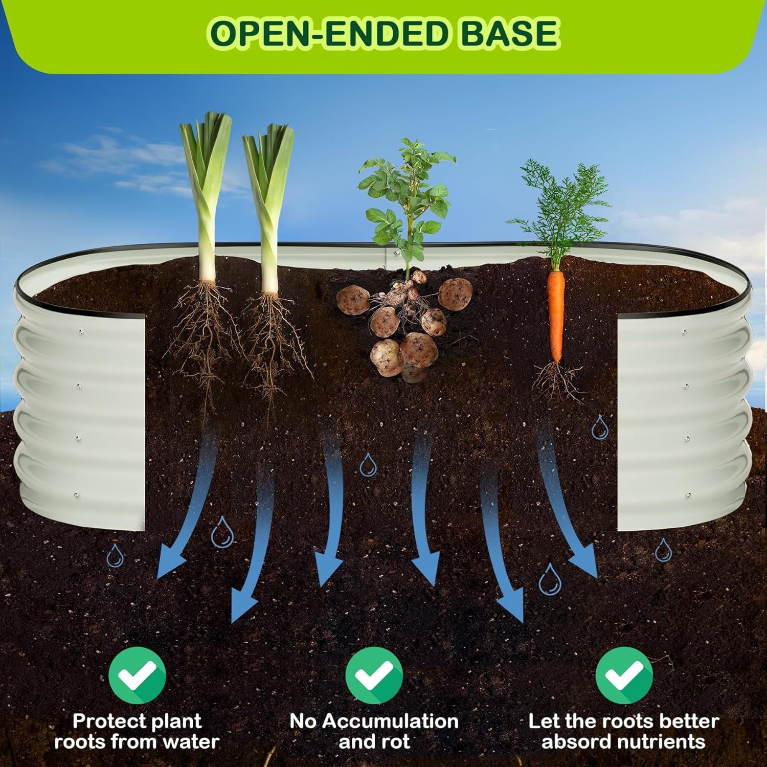 Galvanized Metal Raised Garden Bed 2-Pack 4.5x2x1 ft, White Oval Outdoor Planter Box Kit with Open Bottom Drainage for Growing Vegetables, Plants & Flowers in Backyard or Patio