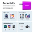 thumbnail image 6 of Powertek 20W USB-C PD + USB-A Dual Port Wall Charger, Purple, 6 of 7
