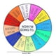 thumbnail image 5 of (Bind 960977) Insignia Giratorio Estado Social Psicométrico Mi Pin Batería Social (F) X00341, 5 of 5
