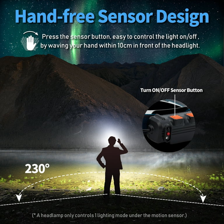 Outdoor Headlamp Rechargeable LED Flashlight 270° Wide Beam COB Head Light  & Spotlight with Motion Sensor, 2 Pack