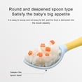 thumbnail image 4 of Baby Utensils Spoons Forks Set, Toddler Babies Children Feeding Training Spoon - Easy Grip Heat-Resistant Bendable Soft Elbow, 4 of 8
