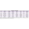 thumbnail image 2 of O'Neill Epic Womens 4/3mm Full Wetsuit, 2 of 2