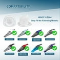 thumbnail image 3 of [Lot de 4 Filtres HNVCF10] Remplacement pour Série Black & Decker Dustbuster HNVC115/HNVC215/HNVC220 - Lavable et Réutilisable, 3 of 5