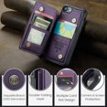thumbnail image 3 of ShieldPlus for iPhone SE 3rd Gen & 2nd Gen, iPhone 8 & iPhonoe 7 Wallet Case with RFID Blocking Card Holder,Durable Kickstand Shockproof Phone Case for iPhone SE 2022 /2020 / iPhone 8/7 4.7",Purple, 3 of 7