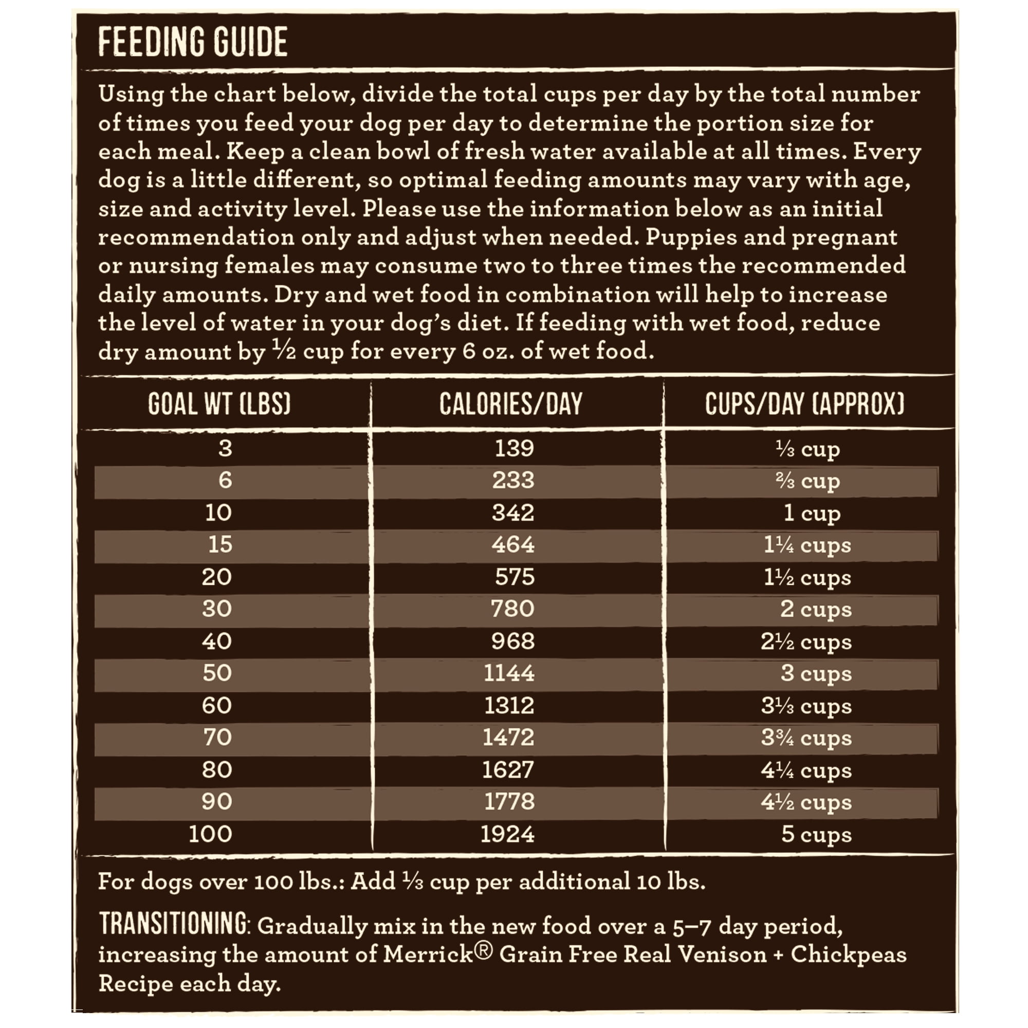 merrick venison and chickpea