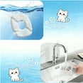 thumbnail image 2 of 8 Pcs Cat Water Fountain Filters for Veken 95oz/2.8L, 67oz, 85oz, 135oz Dog Water Fountain Automatic Pet Fountain Dog Water Dispenser, 2 of 5
