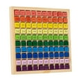 thumbnail image 3 of Tabla de multiplicar Manipulativos matemáticos Juguete de aprendizaje Juguete de desarrollo matemático, 3 of 9