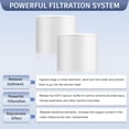 thumbnail image 3 of FEELSO 2 Pack Showerhead Filter Replacement Cartridge, Multi-Stage Water Softener Filters for Hard Water, 3 of 6