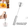 thumbnail image 4 of Semi automatic whisk, handheld whisk, mini stainless steel household whisk, milk foaming mixer for cooking mixing and mixing[12 inches], 4 of 5