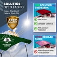 thumbnail image 5 of KNOX 2 Bow Bimini Tops for Boats, Boat Canopy Kit, 600D Canvas, Stainless Steel Bimini Top Hardware, Storage Boot, Fits Most Small Boats & Inflatable Boats, 63" L x 43" H x 39"-55" W (Hunter Green), 5 of 7