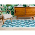 thumbnail image 4 of Well Woven 09465 Calipso Kids Rug, Blue - 5 x 7 ft., 4 of 5