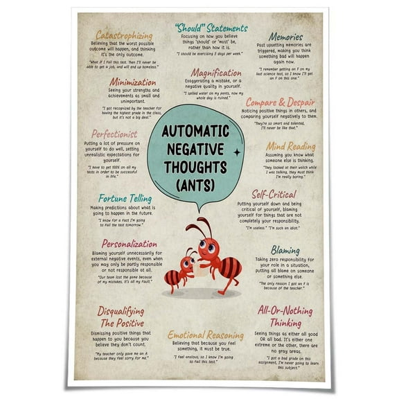 Automatic Negative Thoughts Poster Positive Wall Art Mental Health Poster Therapy Office Decoration Living Room Giclee Canvas Printing