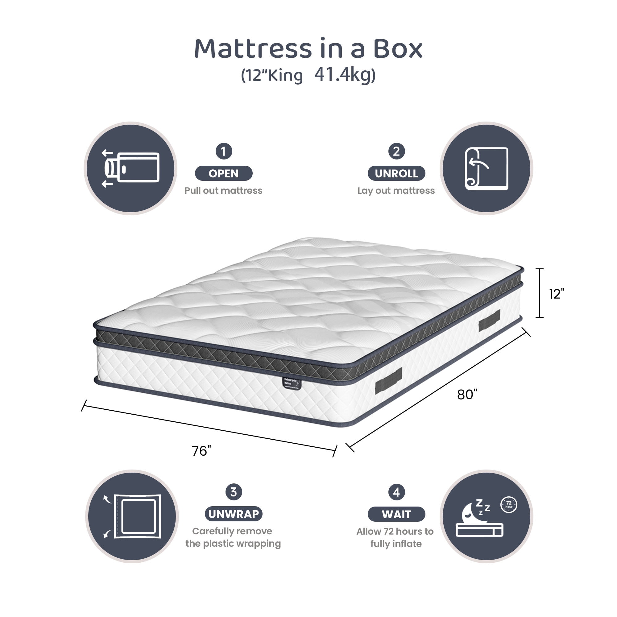 Blinddarm King Mattress, 12 inch Hybrid Memory Foam Mattress in a Box, Individual Pocket Spring, Medium Firm, CertiPUR-US