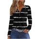thumbnail image 2 of Ichuanyi liquidación para mujeres botones impresos de verano manga larga con cuello en v blusa casual túnica túnica ICHUANYI WER2023082211776, 2 of 5