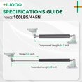 thumbnail image 2 of ORUYROP 23 inch 100lb/445N Gas Strut Shock Lift Support for RV Queen Bed Storage Lid Tonneau Cover Basement Door Floor Hatch Cargo Box Container Vending Custom Window Trailer Roof Top Struts,, 2 of 7