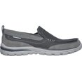 thumbnail image 6 of Skechers Relaxed Fit Superior Milford Slip-On Sneaker (Men's), 6 of 7