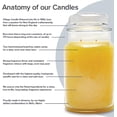 thumbnail image 2 of Vela perfumada Village Candle Beachside, tarro de boticario de 625 ml, 2 of 7