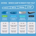 thumbnail image 5 of Intex 10ft Round Swimming Pool Cover & Easy Set 10ft x 30in Inflatable Pool, 5 of 6