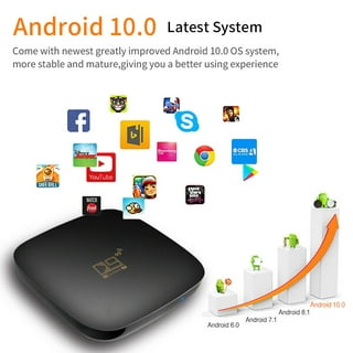 Buy Android Smart TV Box - Best DTH for TVs @Lowest Price