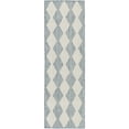 thumbnail image 5 of Nourison Positano 2' x 6' Aqua Modern Rug, 5 of 10