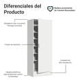 thumbnail image 4 of Zapatera Isis Madesa 1 Puerta Blanco Madesa Isis, 4 of 10