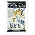 thumbnail image 2 of Historic Framed Print, History of civic services in the city of New York Police No. 1 : The rattle watch., 17-7/8" x 21-7/8", 2 of 9