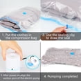 thumbnail image 2 of Portable Electric Vacuum Pump, 45W 220V Electric Compression Vacuum Pump, Multifunctional Vacuum Pump for Travel, Clothes, Pillows, Blankets, Curtains, etc., 2 of 5